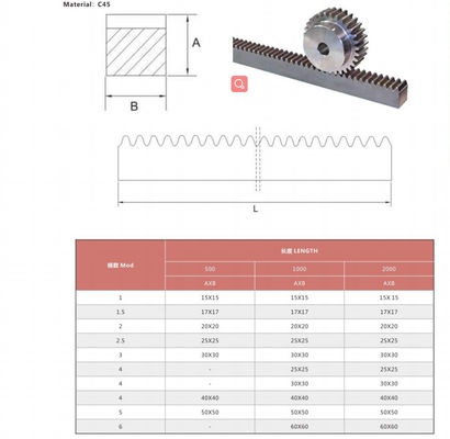 Automatic Sliding Gate Gear Racks And Pinion M4 22X22X1005 ISO Certificated